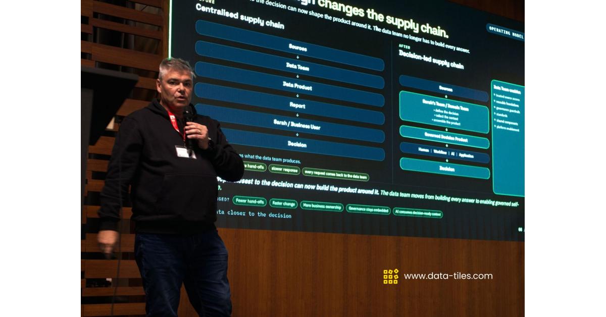 Data Tiles Says AI Is Changing How Business Teams Need to Access Trusted Data