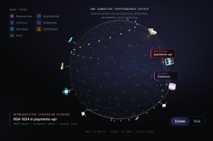 QuantumGenie unveils nine-stage blueprint for post-quantum crypto migration